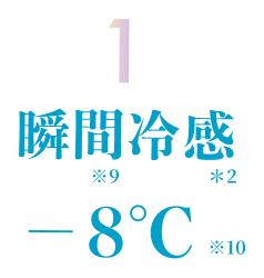 瞬間冷感 -8℃