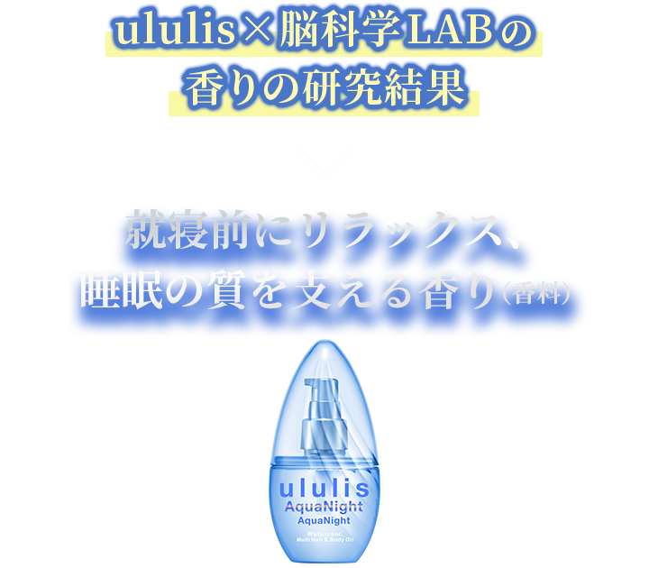 脳科学LABの香りの研究結果