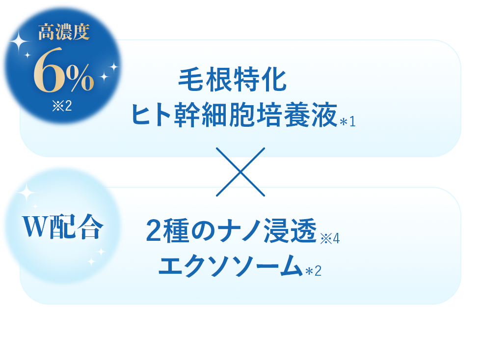 point 01