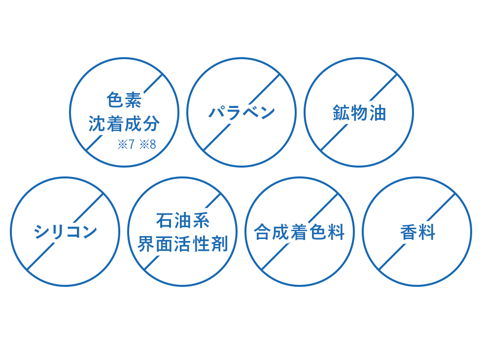 point 04