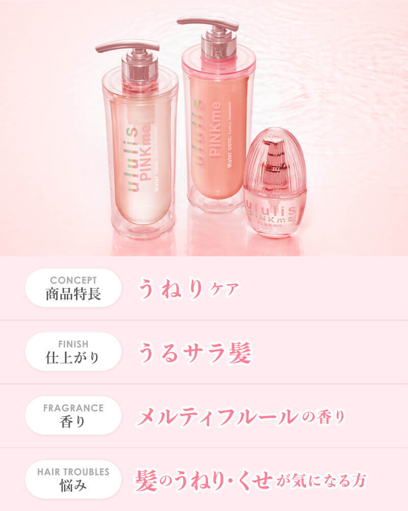 ControlうねりケアのPINKme