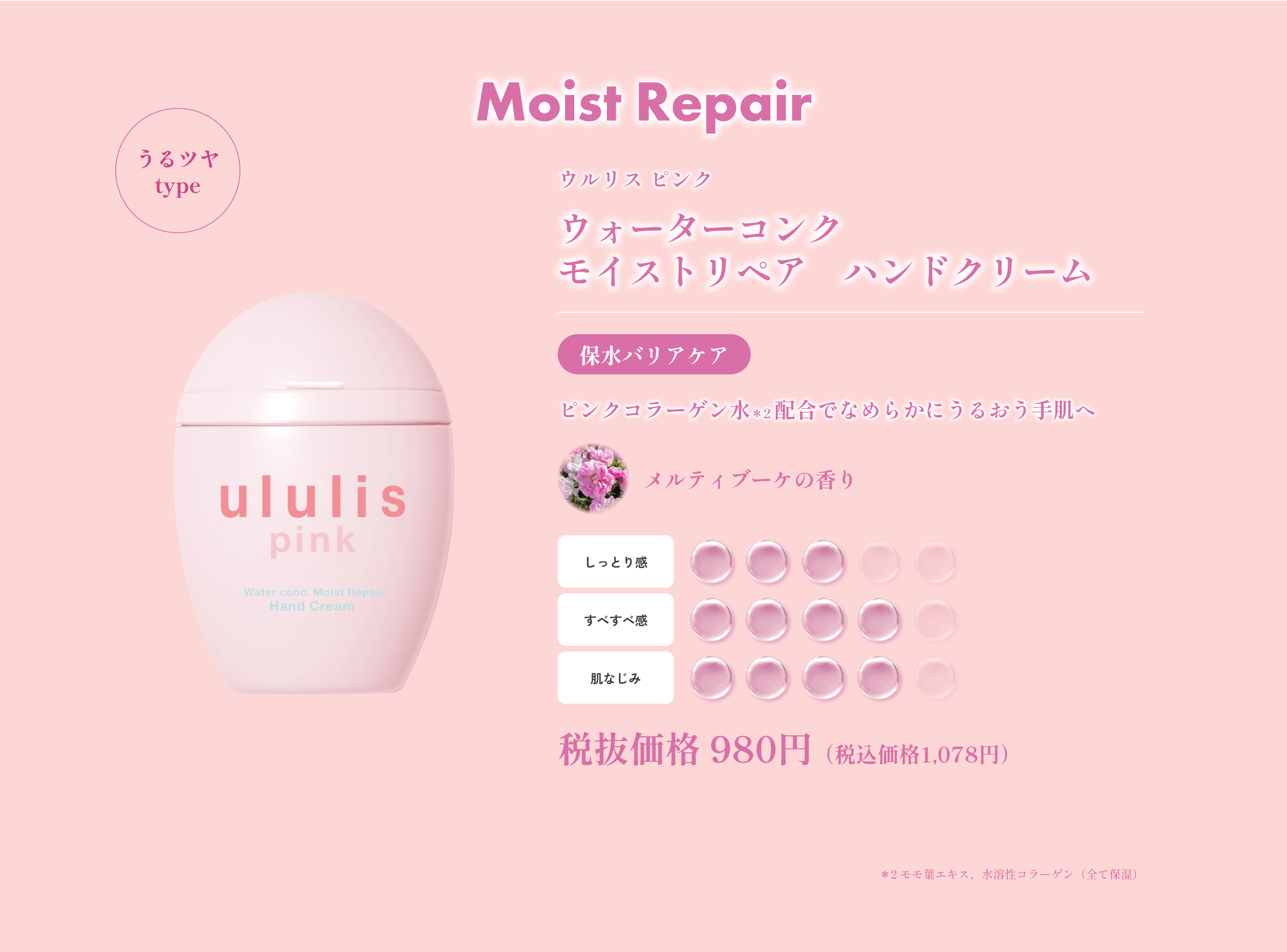 moist repairうるツヤtypeウォーターコンクモイストリペア　ハンドクリームピンクコラーゲン水＊2 配合でなめらかに潤う手肌へメルティブーケの香り税別価格 980円（税込価格1,078円）