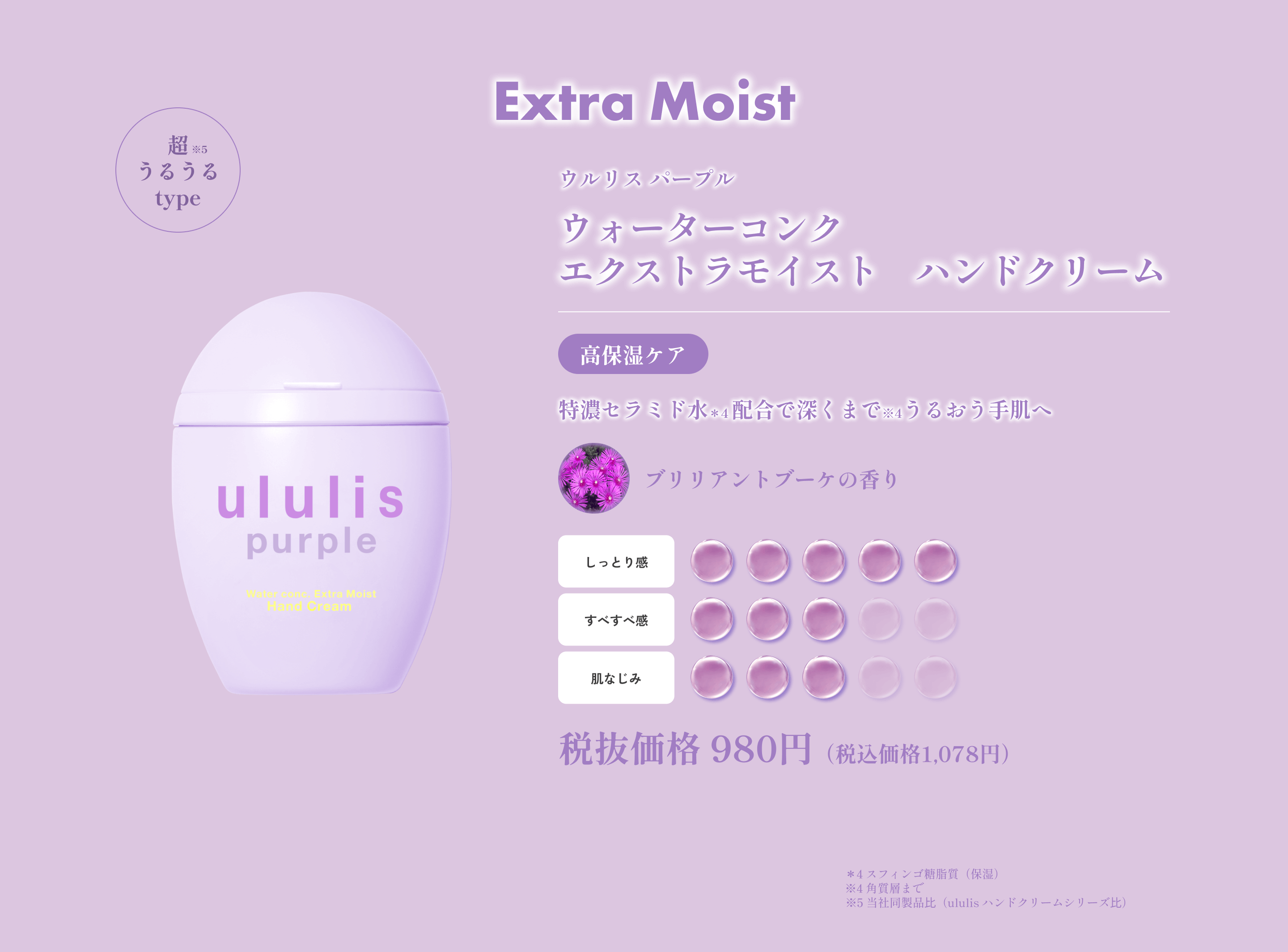 Extra Moist 超うるうるtypeウォーターコンクエクストラモイスト　ハンドクリーム特製セラミド水＊4 配合で深くまで※4潤う手肌へブリリアントブーケの香り税別価格 980円（税込価格1,078円）