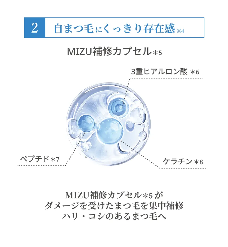 ウルリス MIZUまつ毛美容液