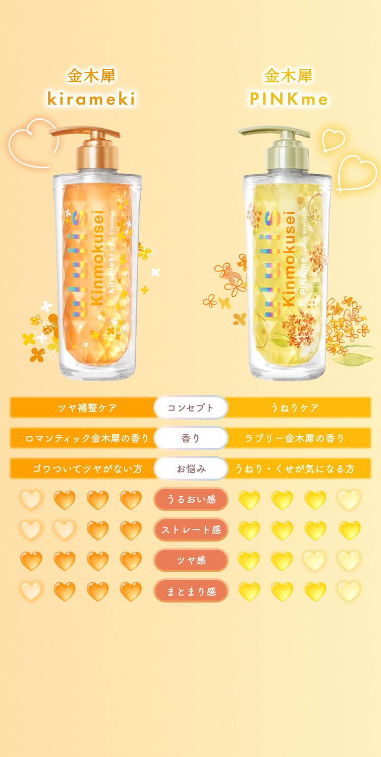 金木犀kirameki or 金木犀PINK me　比較図