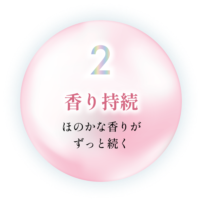 香り継続　嫌な匂いを寄せ付けない