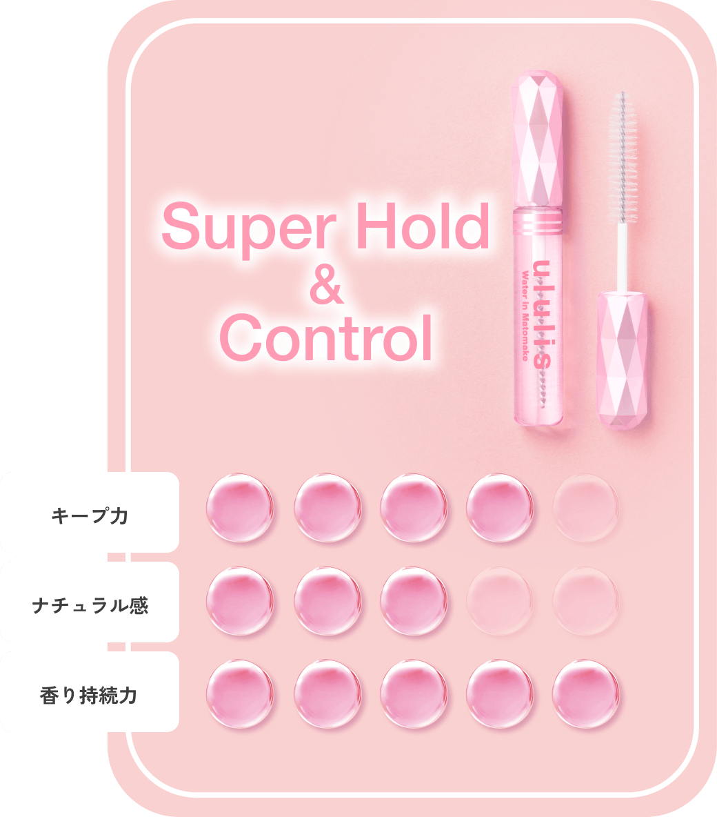 Super Hold&Control