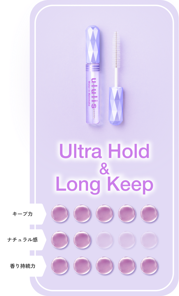 Ultra Hold&Long Keep